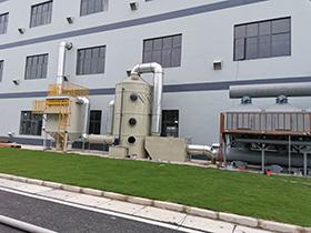 環(huán)保涂料行業(yè)案例